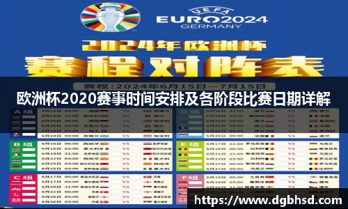 欧洲杯2020赛事时间安排及各阶段比赛日期详解